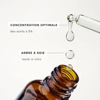 Sérum Yeux Anti-Cernes & Poches à la Caféine