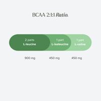 BCAA 2:1:1 vegan