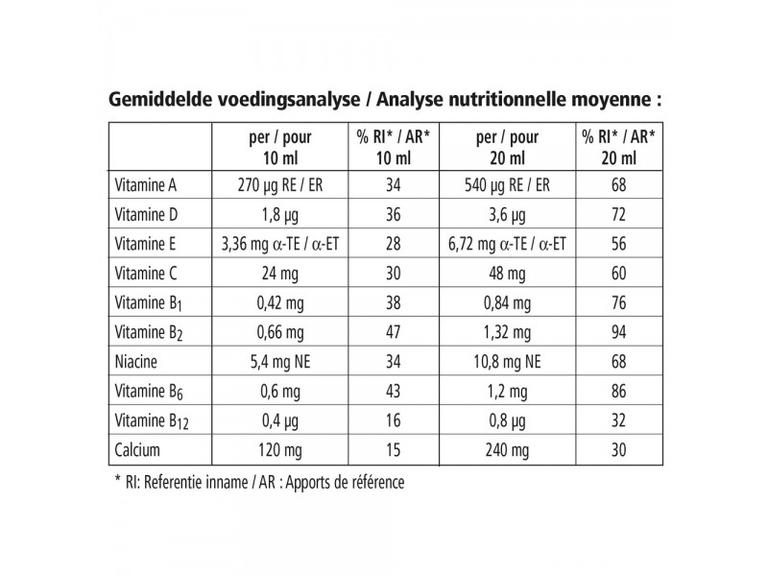 Floradix Kindervital Multivitamines + Calcium
