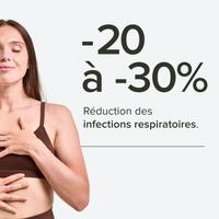 Vitamine D3 2000 UI