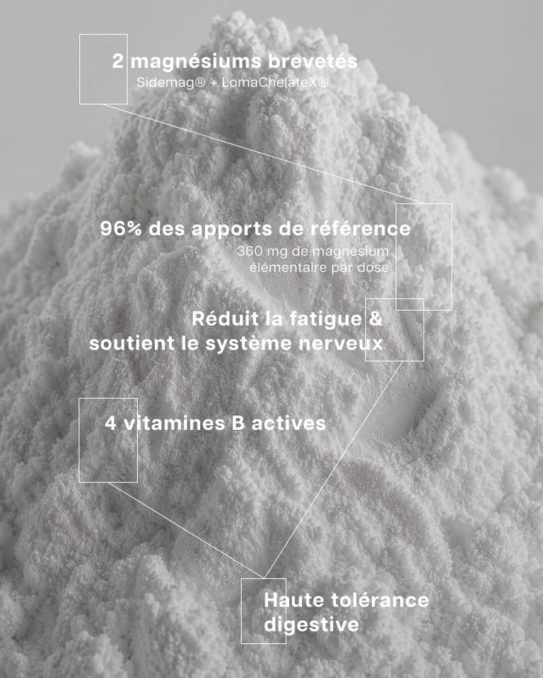 Magnésium Ultra
