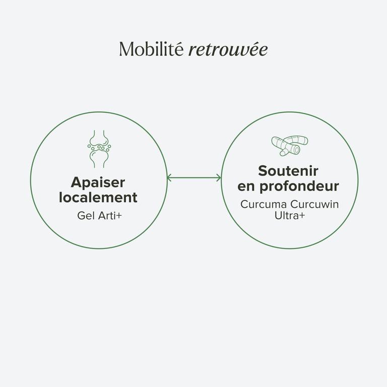 Pack articulations & mobilité