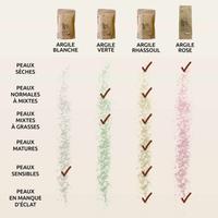 Argile Blanche Surfine