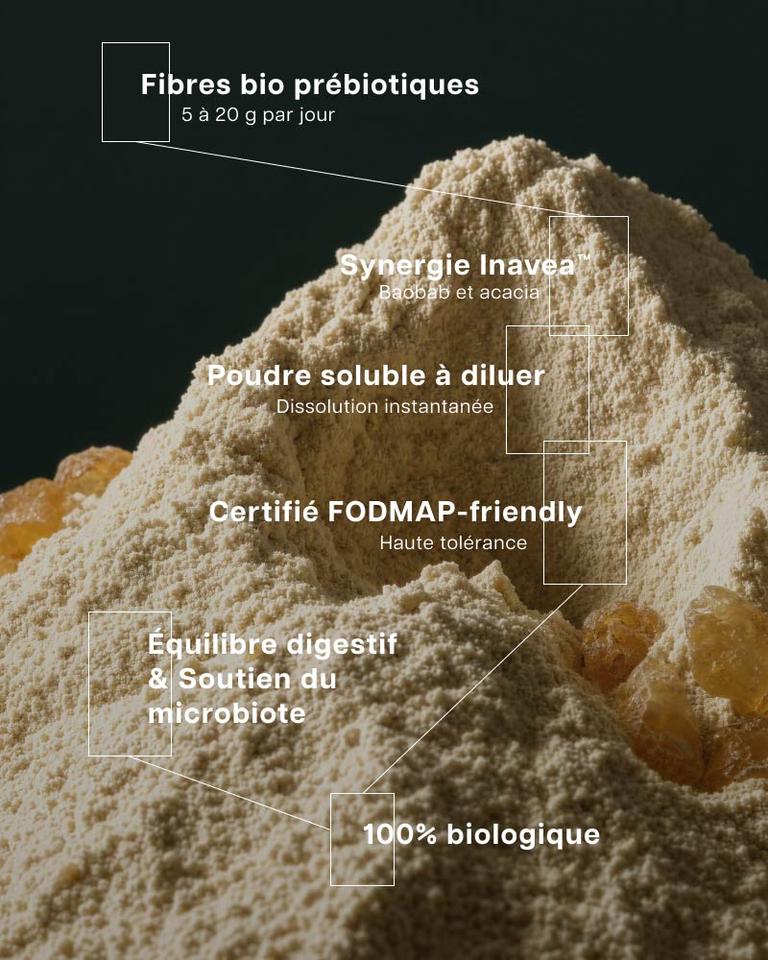 Fibres prébiotiques Bio Inavea™