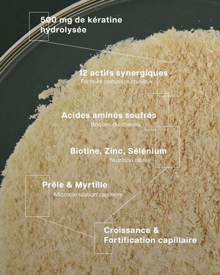 Kératine + 500mg