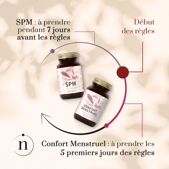 Duo syndrome prémenstruel & règles douloureuses
