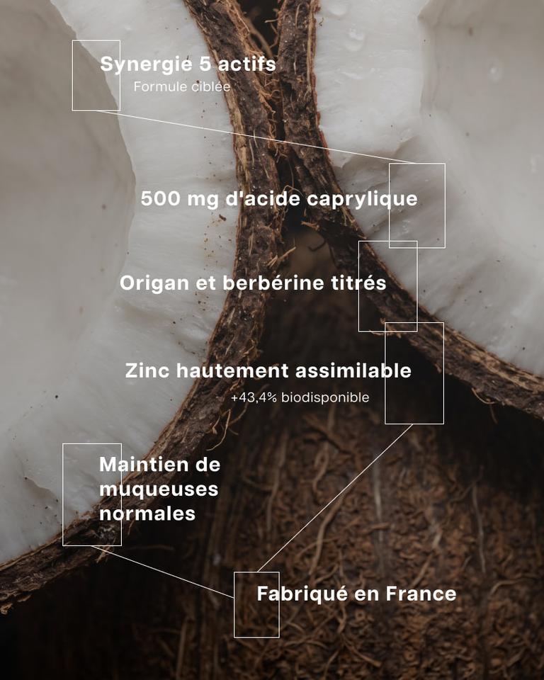 Complexe Candiprotect