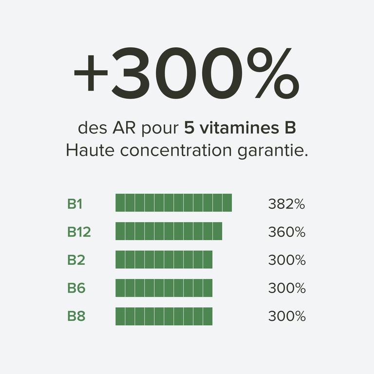B-Activ Complex