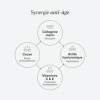 Collagène Cacao 10 000 mg