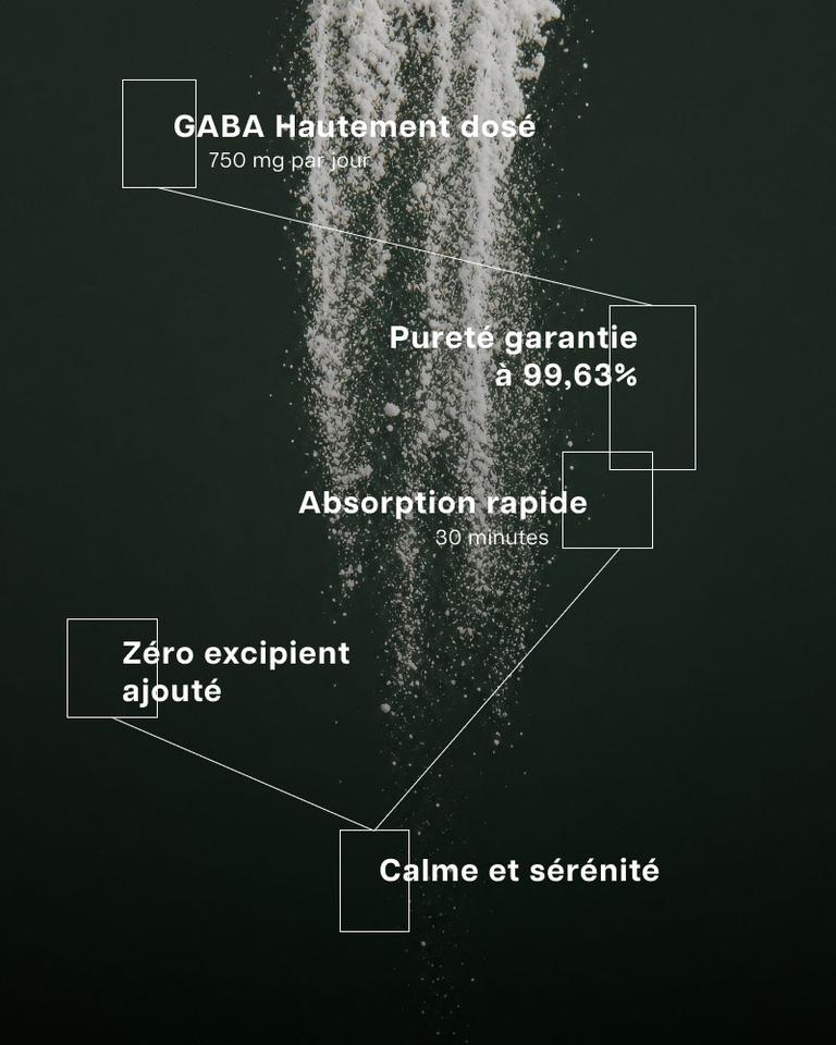 GABA 750 mg