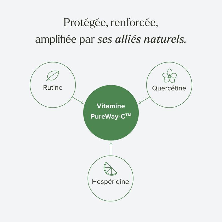 Vitamine C liposomale Ultra