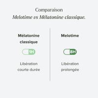 Mélatonine à libération prolongée 1,9 mg