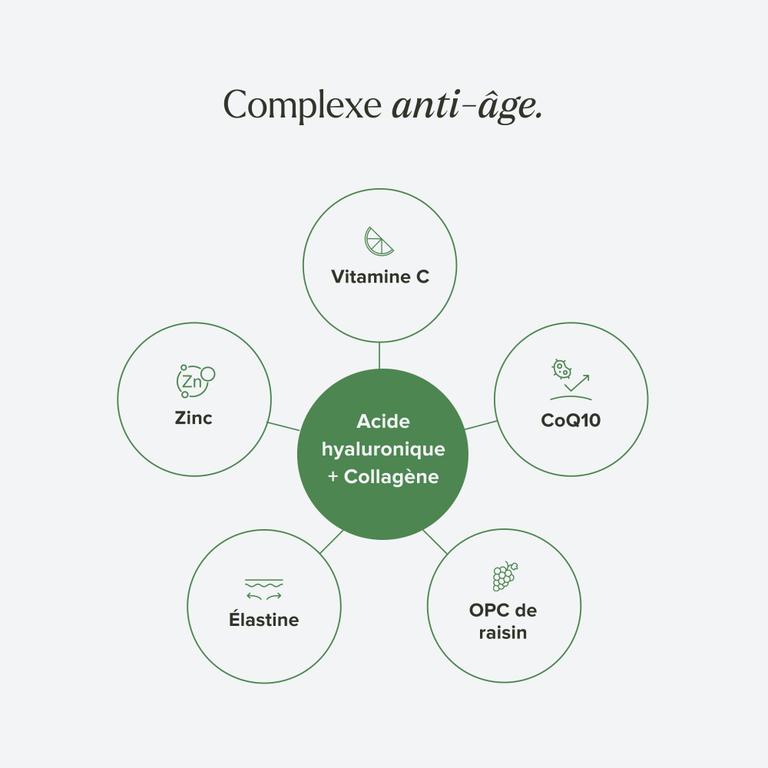 Acide hyaluronique complexe 150