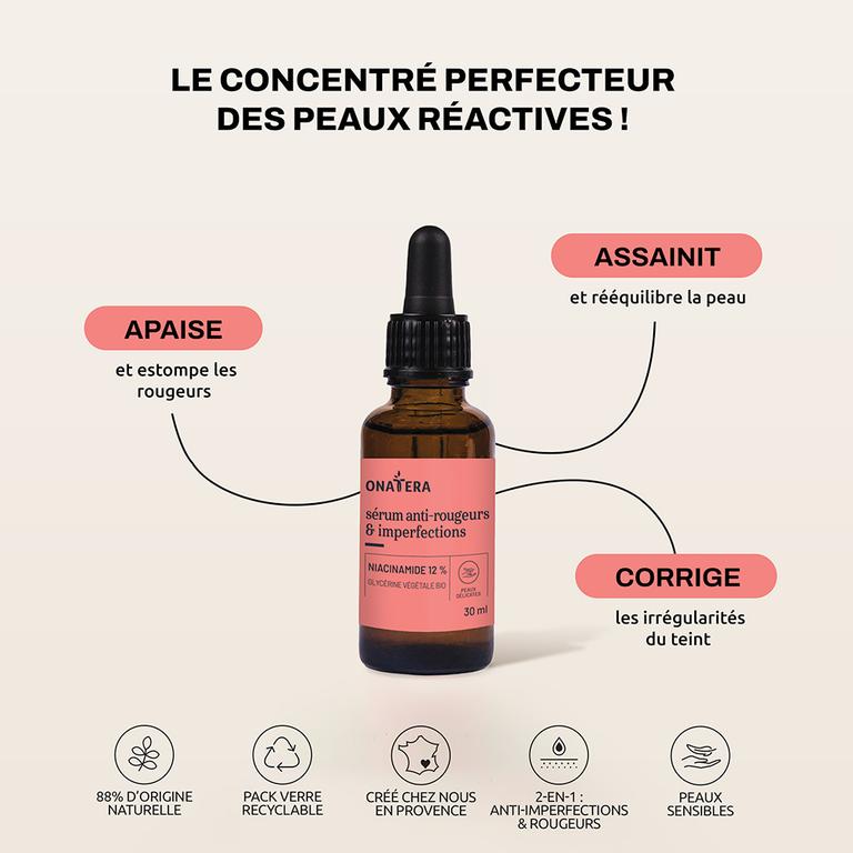 Sérum Rougeurs & Imperfections 12% Niacinamide