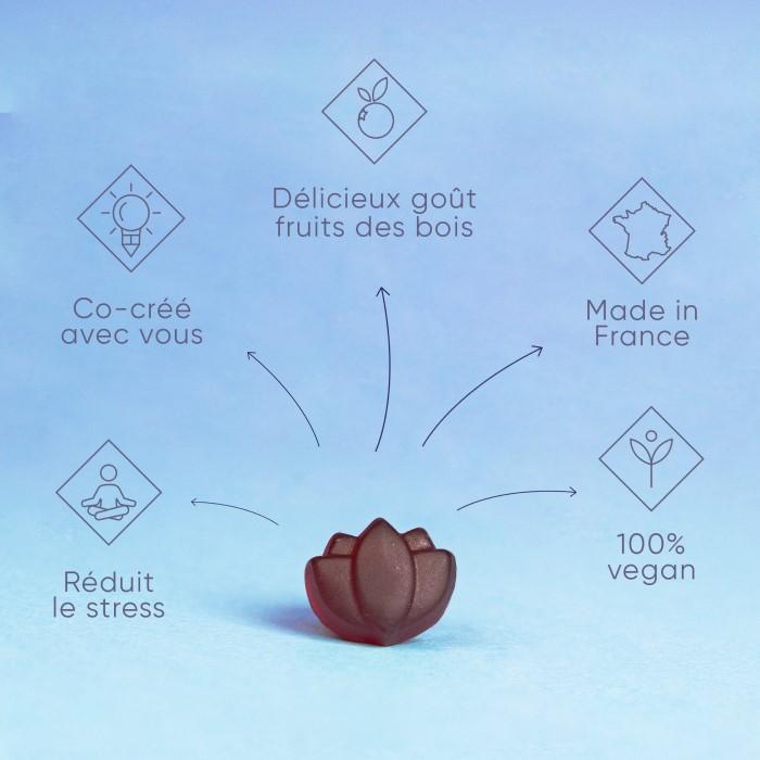 Gummies sérénité