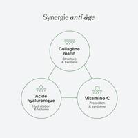 Collagène marin 5000 mg et acide hyaluronique