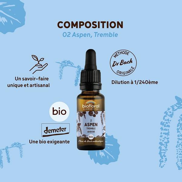 Fleur de Bach Aspen N°2 Bio