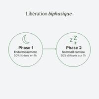 Mélatonine à libération prolongée 1,9 mg
