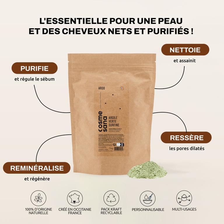 Argile Verte Surfine