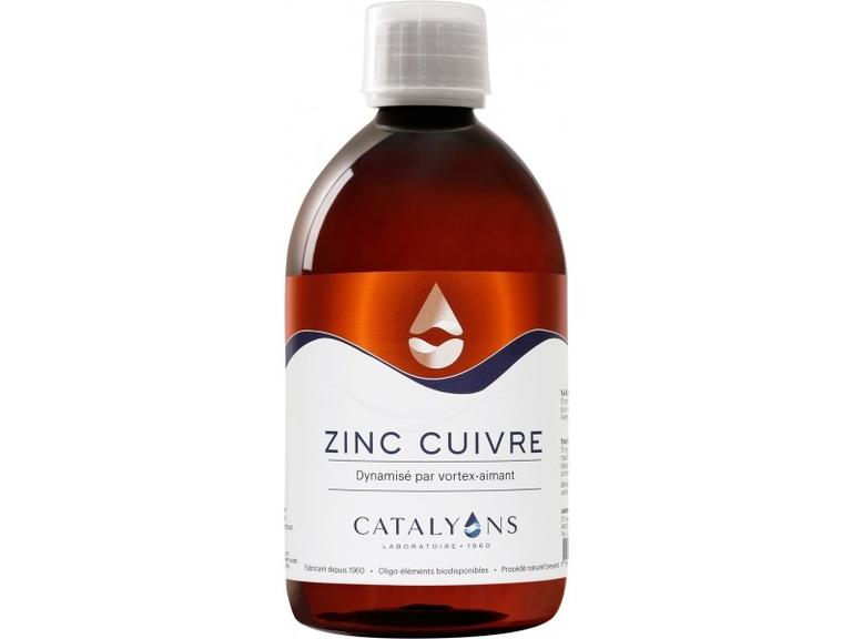 Zinc Cuivre