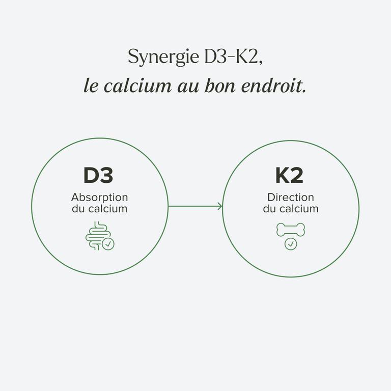 Vitamines K2 MK7 & D3 Ultra