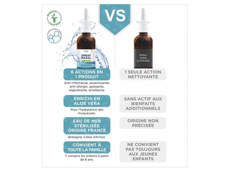 Spray nasal 7 actifs