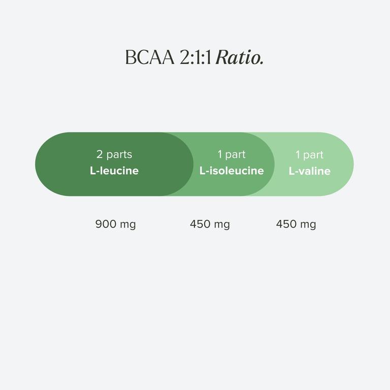 BCAA 2:1:1 vegan