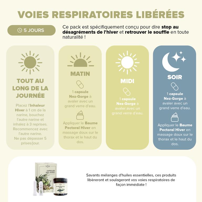 Pack Voies Respiratoires Libérées