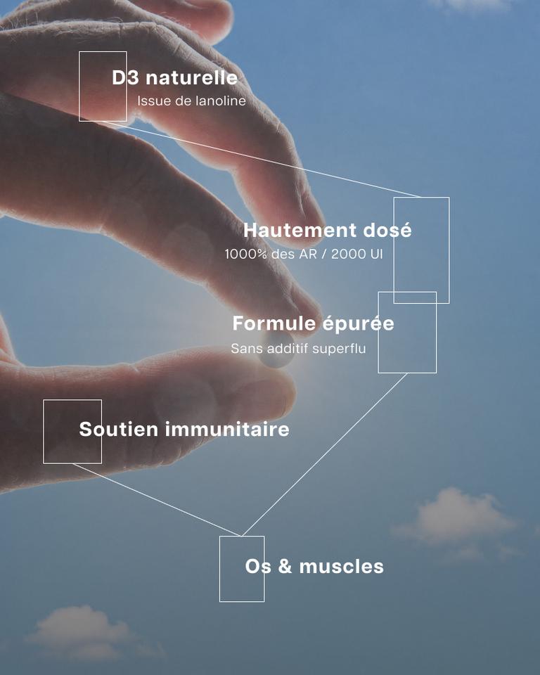 Vitamine D3 2000 UI