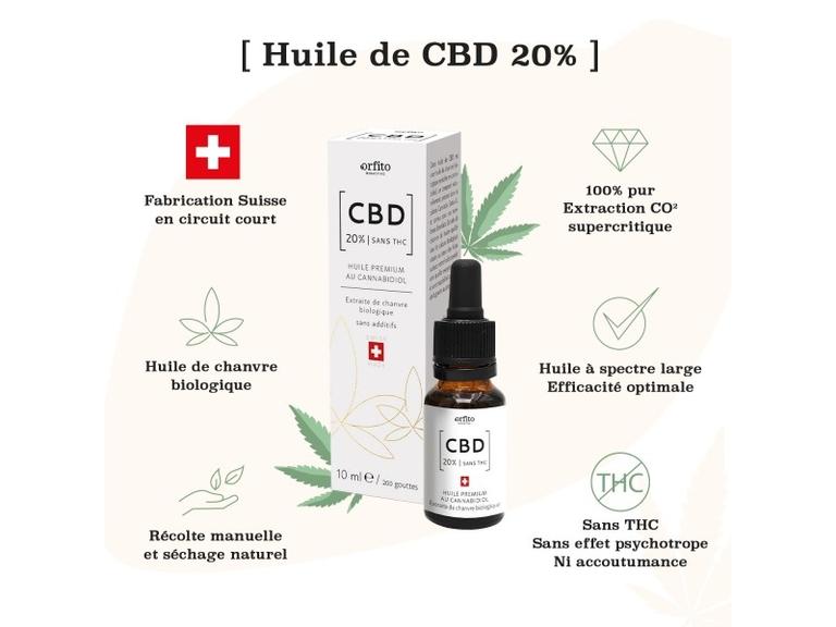 Huile Bio de CBD 20%