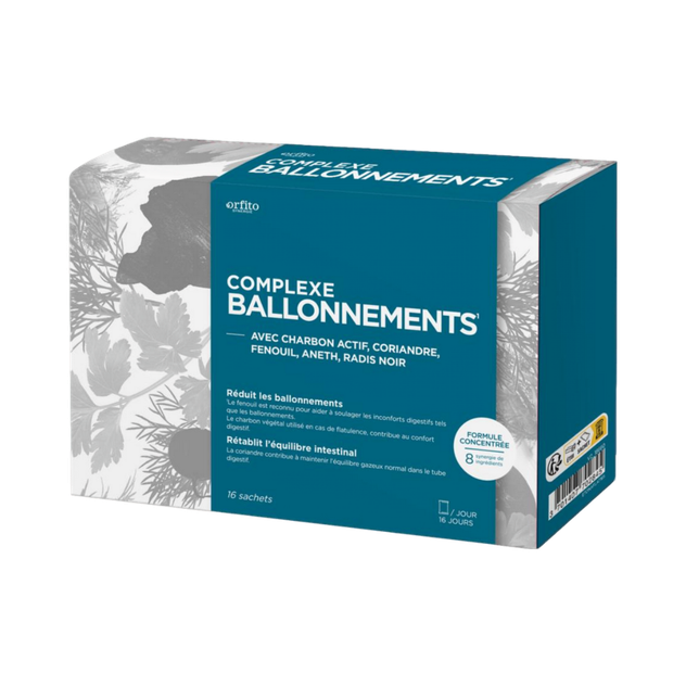 Complexe ballonnements