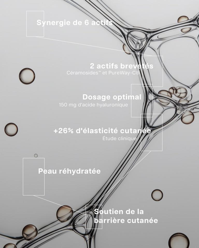 Hydra Skin Céramides +