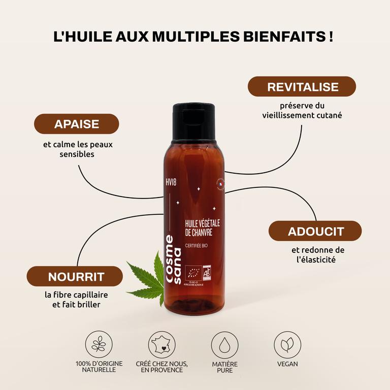 Huile Végétale de Chanvre Bio